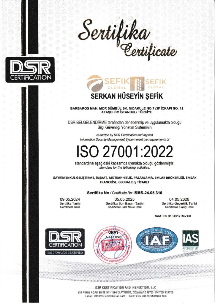 ISO 27001 2022